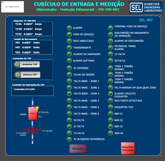 Supervisory Systems for Substations