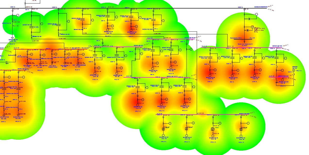 Power Flow Study